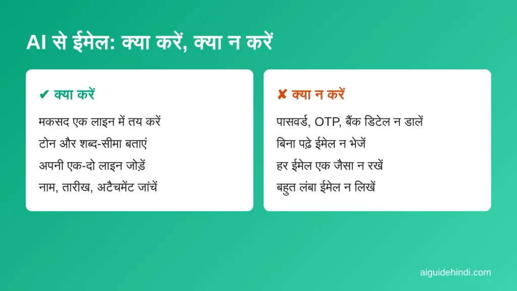 How to write email with AI - क्या करें और क्या न करें