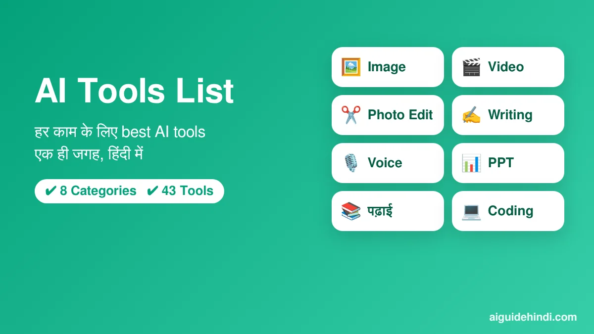 AI prompts for students