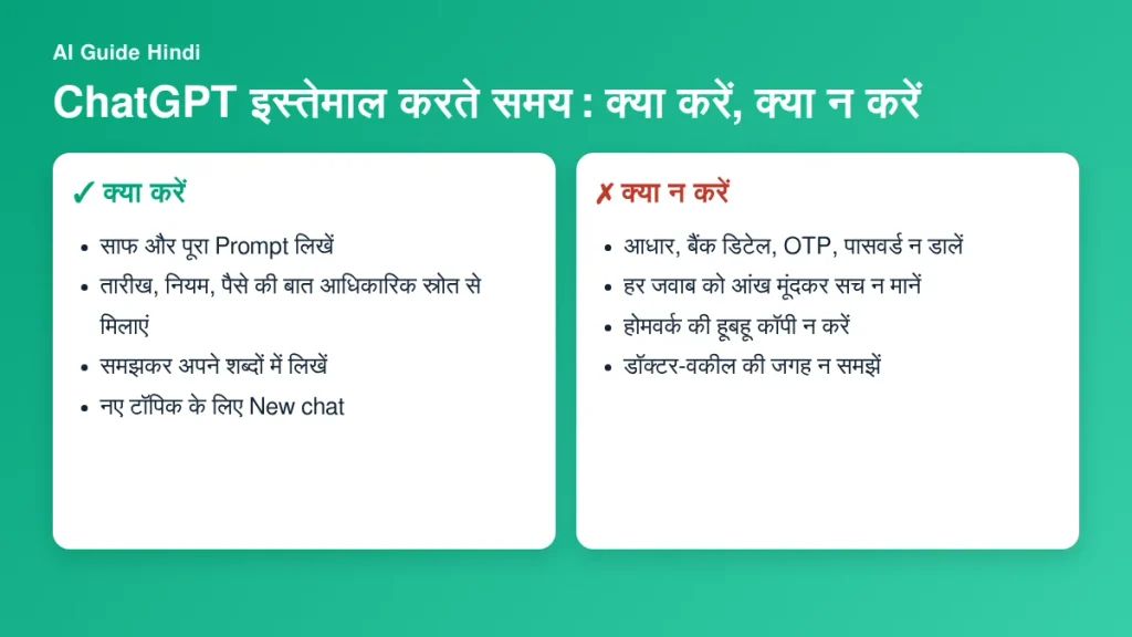 ChatGPT इस्तेमाल करते समय क्या करें और क्या न करें
