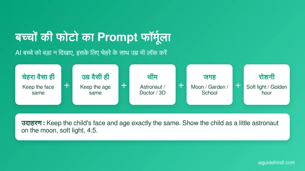 Children's Day AI photo editing - 5 आसान स्टेप