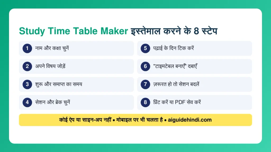 Study Time Table Maker को इस्तेमाल करने के 8 आसान स्टेप